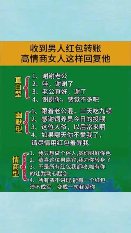 收到男人紅包,高情商女人這樣回覆,牢牢記住不吃虧!-度小視