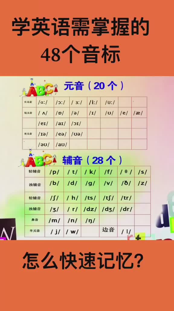 音标记忆口诀绝对好用英语音标48个国际音标