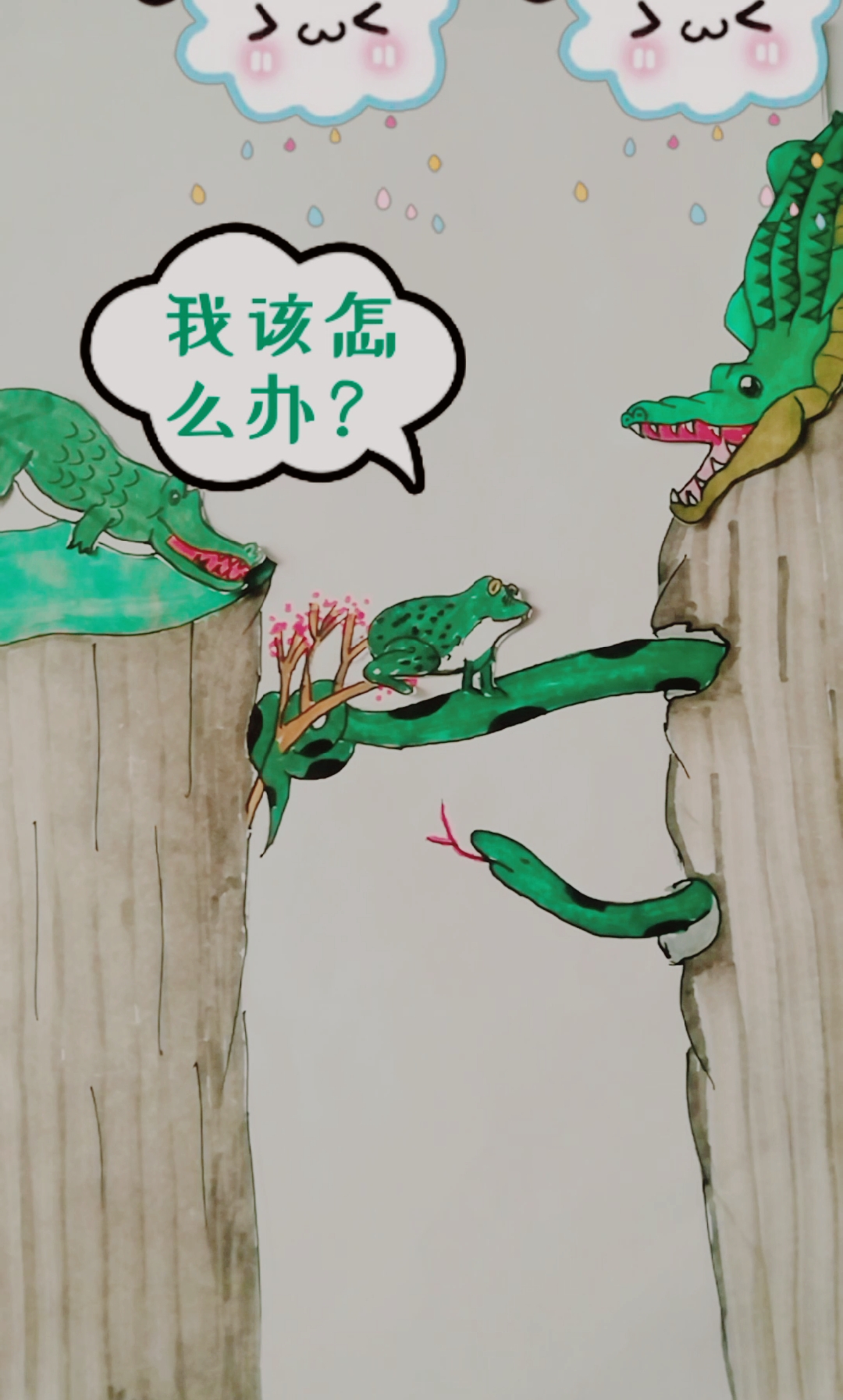 绘画#你如果是青蛙,你该怎么办?求答案