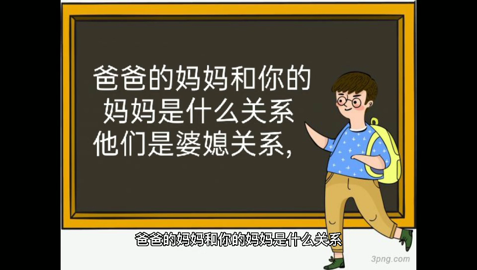 爸爸的妈妈和你的妈妈是什么关系?