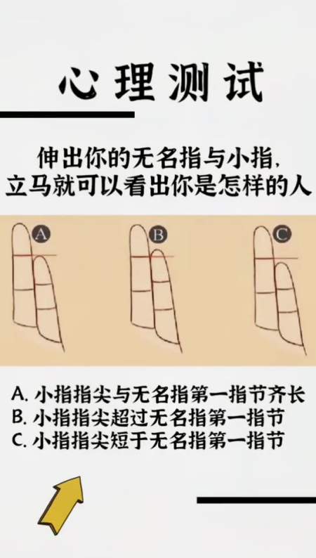 性格快来伸出你的无名指和小指吧!欢迎合拍.