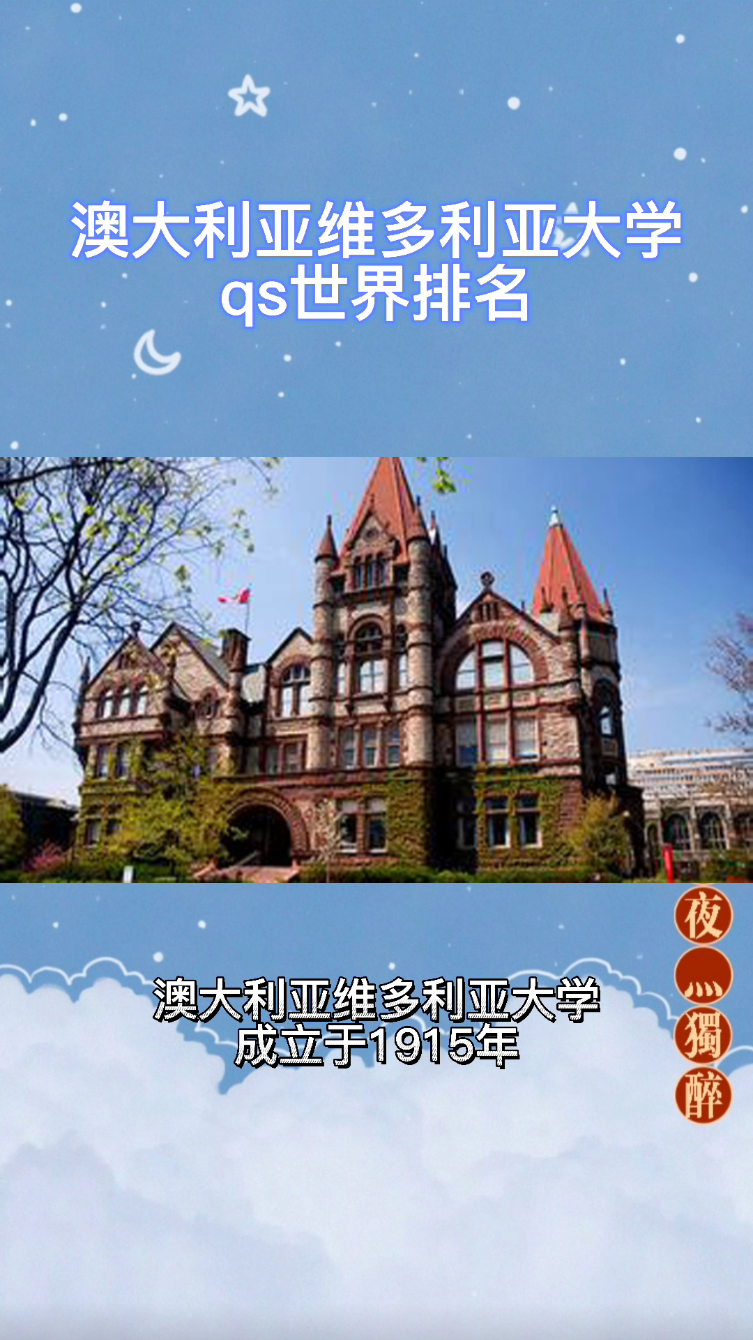 澳大利亚维多利亚大学qs世界排名