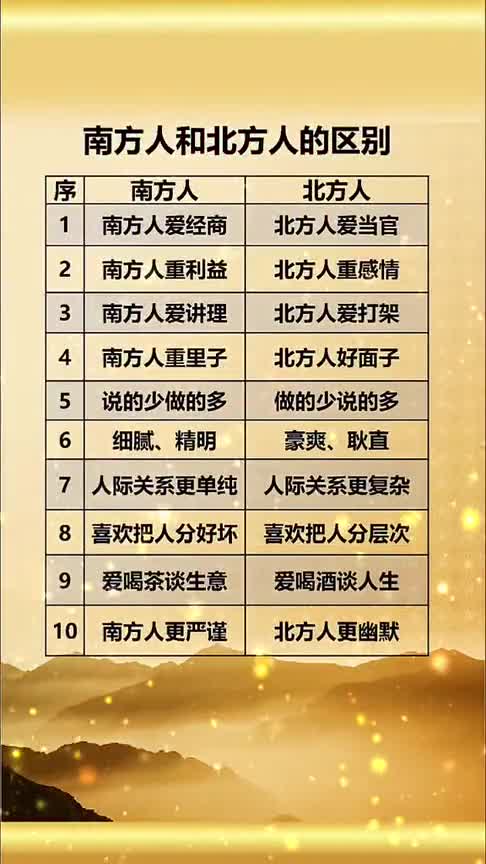南方人和北方人的区别,大概率统计,个别得罪别拍砖呀!