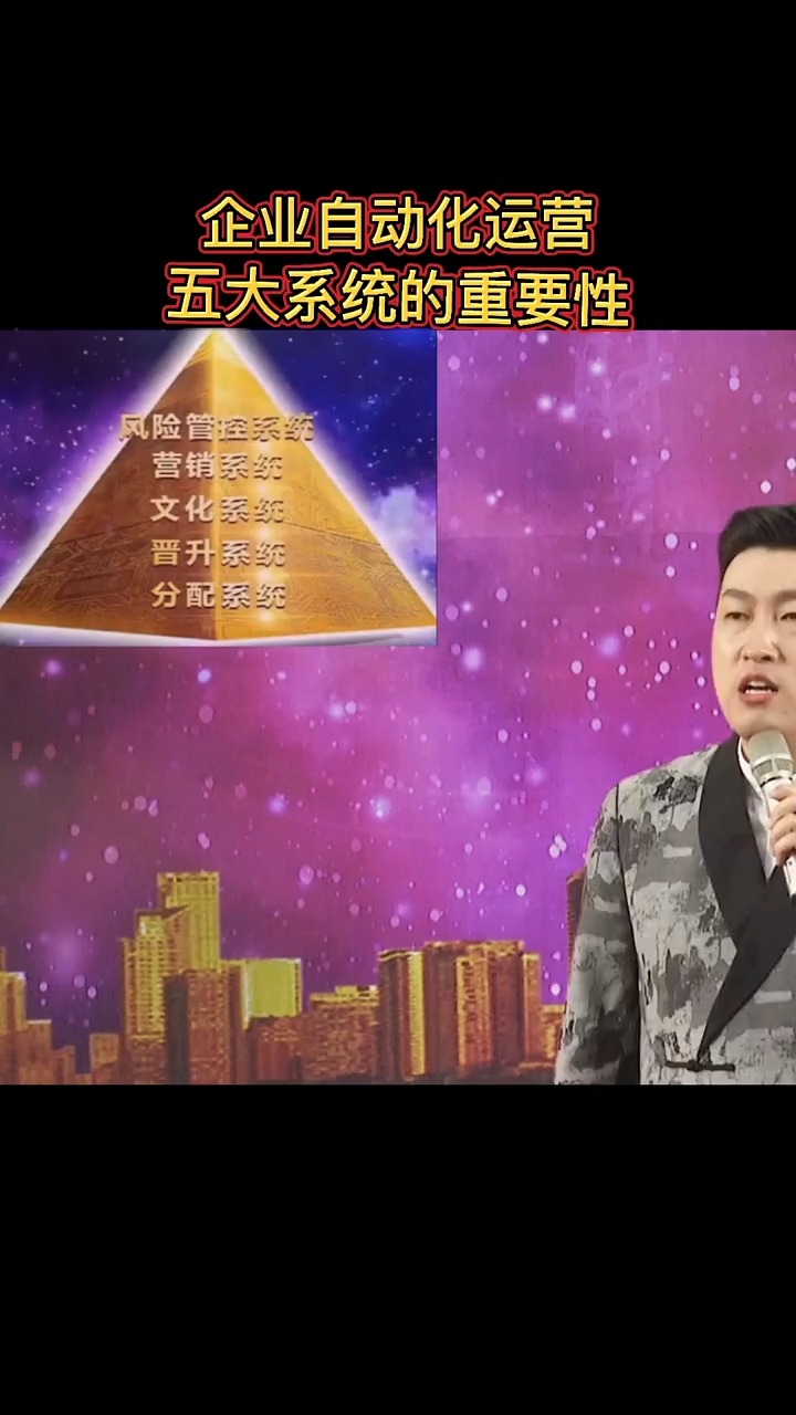 商业思维周文强学习想让企业自动化运营这五大系统必不可少