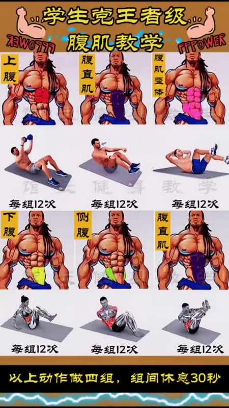 八块腹肌训练教程图片