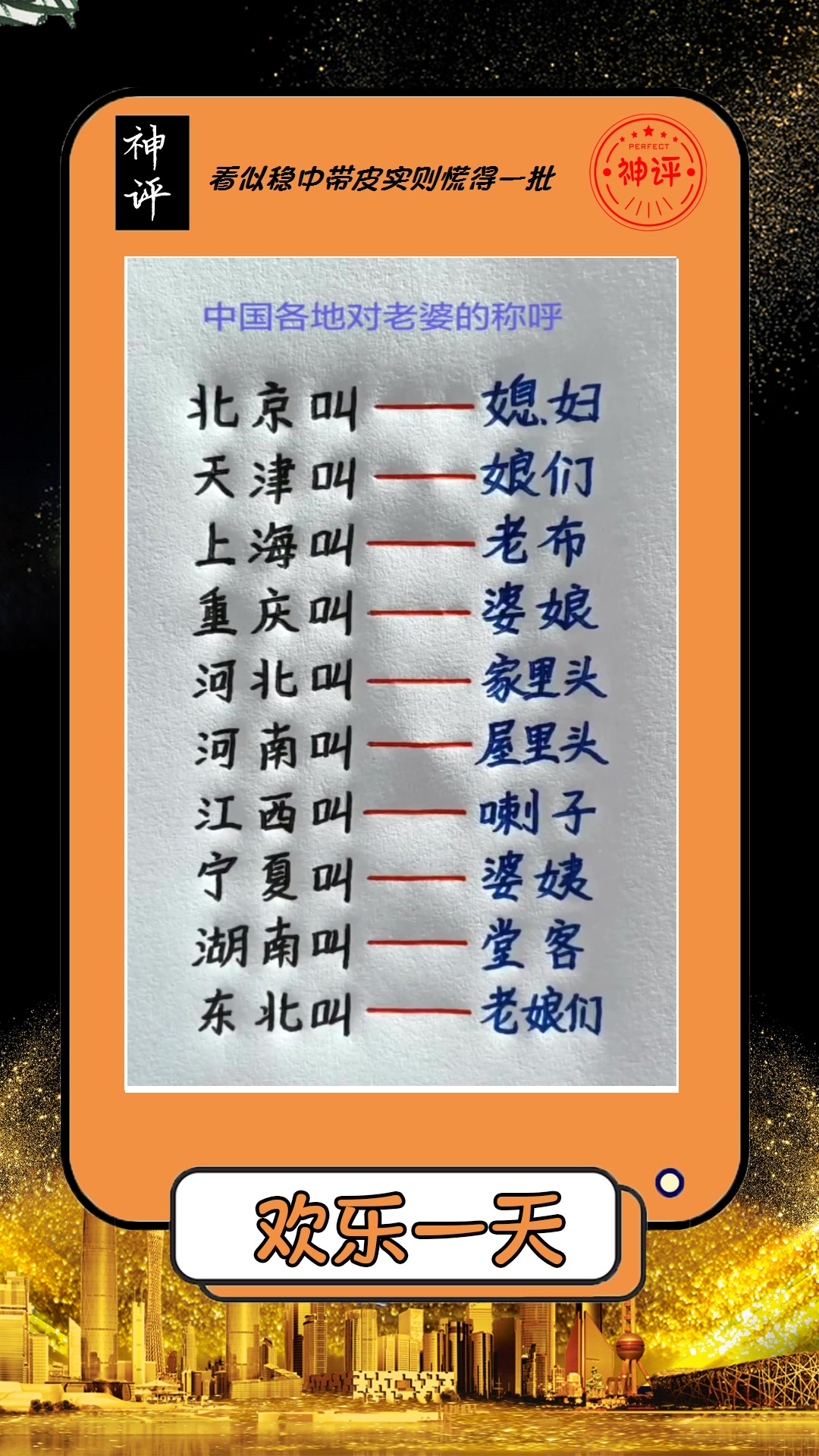 我要上热门#我国各地对老婆的不同称呼,太好玩了,你们那叫什么?