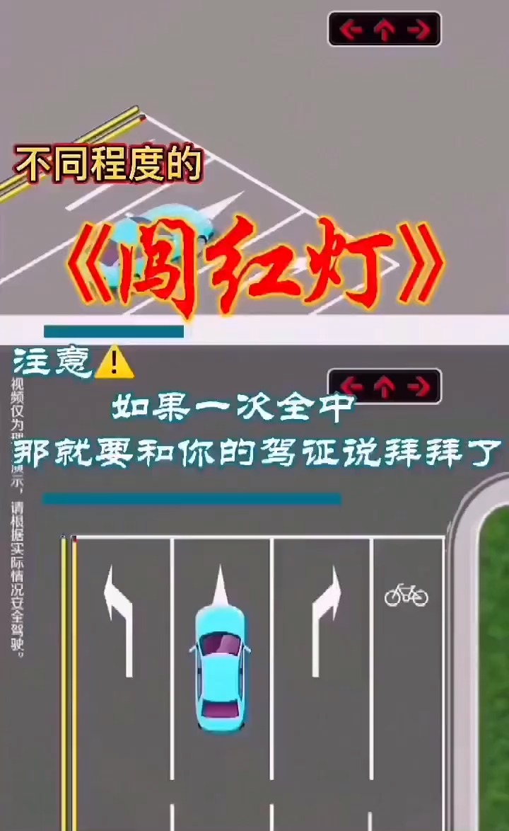 闯红灯分步详解,怎样才算真正的扣6分200,交通规则,考驾照,科目一