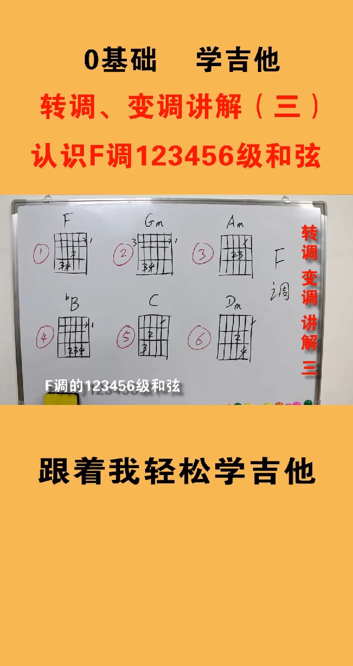 吉他弹唱#轻松学吉他,f调123456级和弦,转调,变调讲解三,吉他教学.