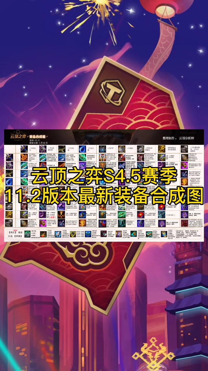 云顶之弈s4.5,11.2版本装备合成图,超清大图,赶快拿走.