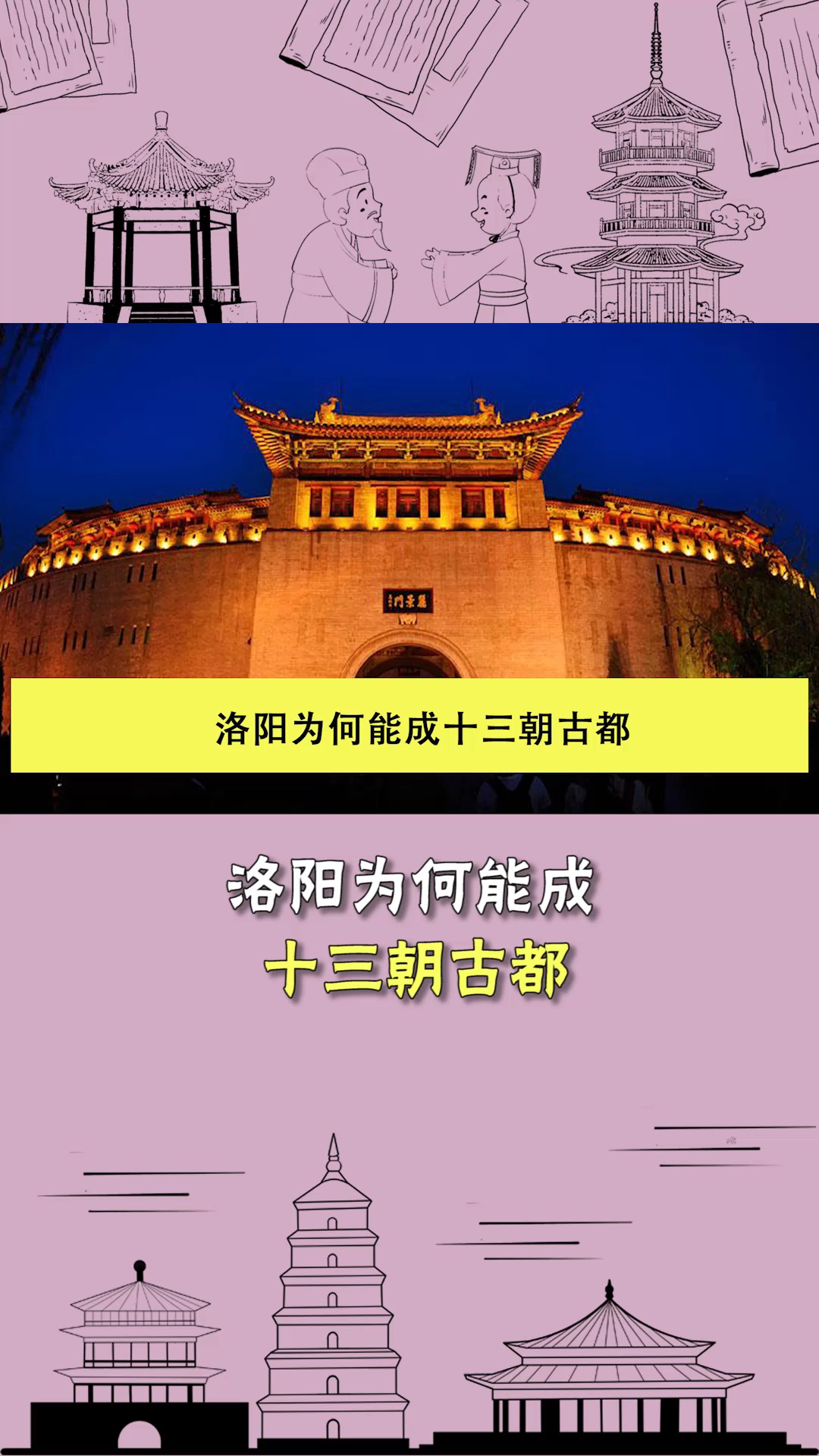 洛阳从地理角度告诉你为什么洛阳能成为十三朝古都