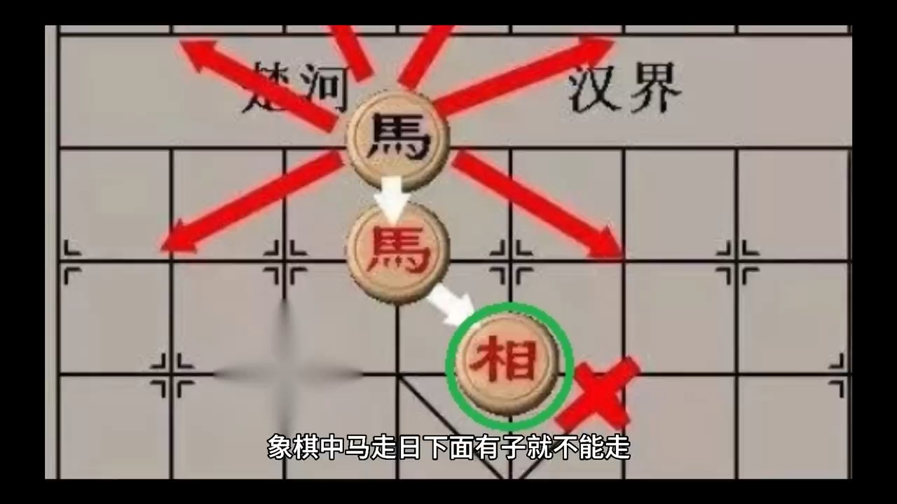 我来告诉你马走日怎么样不能走