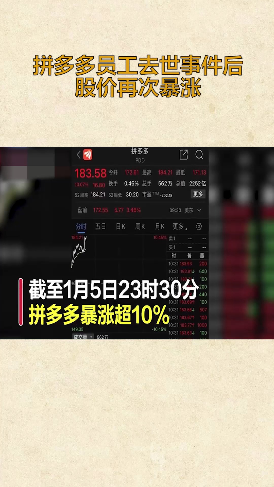 社会新闻#拼多多员工去世事件后股价再次暴涨