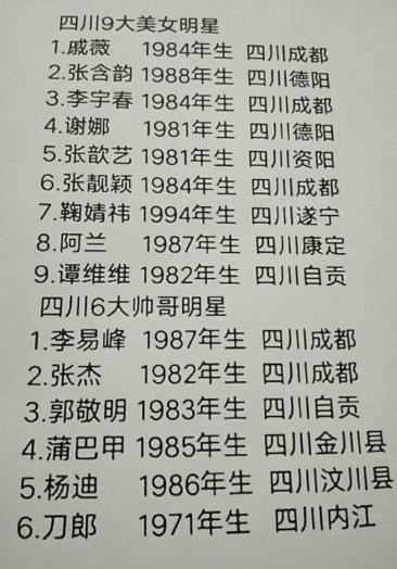 四川9大美女明星