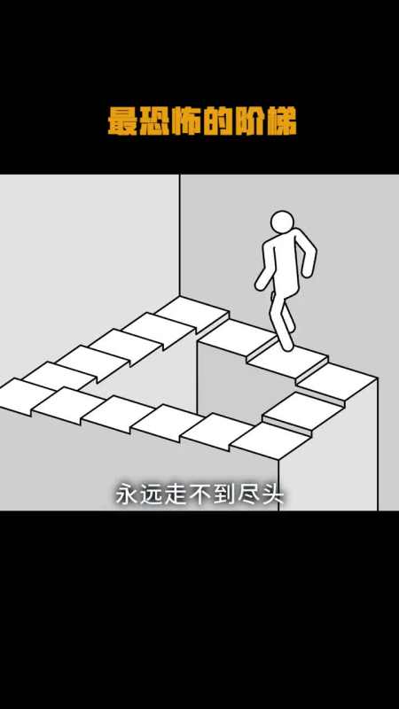 永远走不到尽头的阶梯,彭罗斯阶梯,你知道原理吗?
