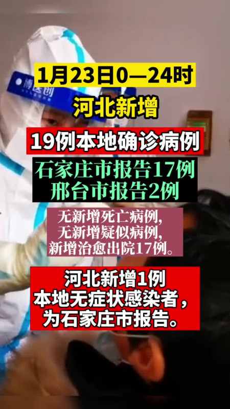 2021年1月23日0—24时,河北省新增19例本地确诊病例