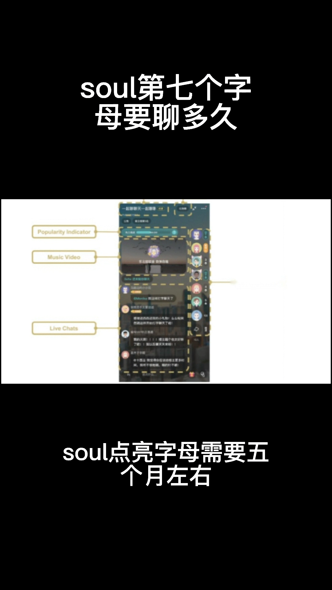 我来告诉你soul第七个字母要聊多久