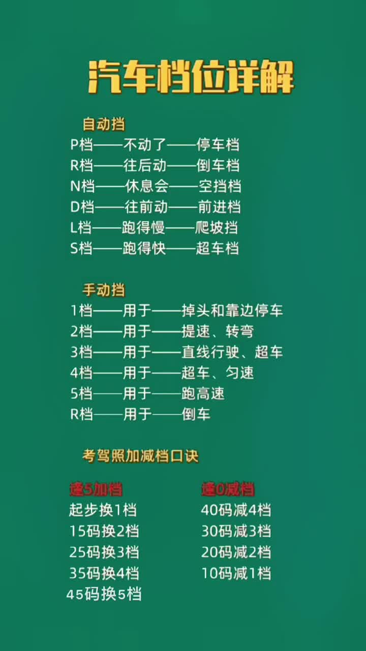 手动挡,自动挡档位详解,加减档考试口诀,注意收藏!