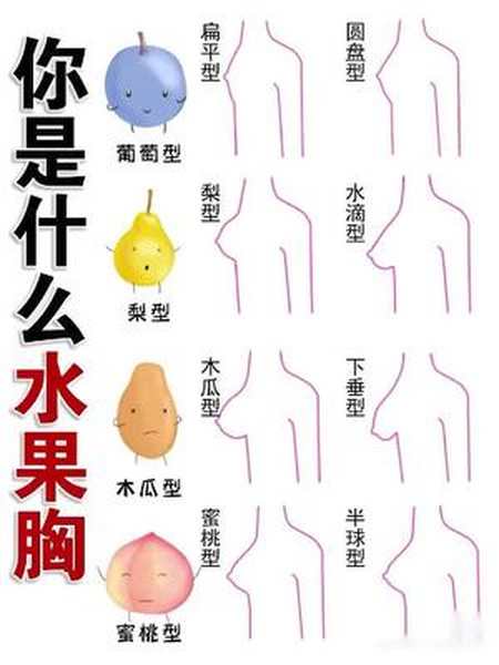 不管你是水滴型木瓜型還是半球型跟著我練都能讓你挺拔有胸型做一回