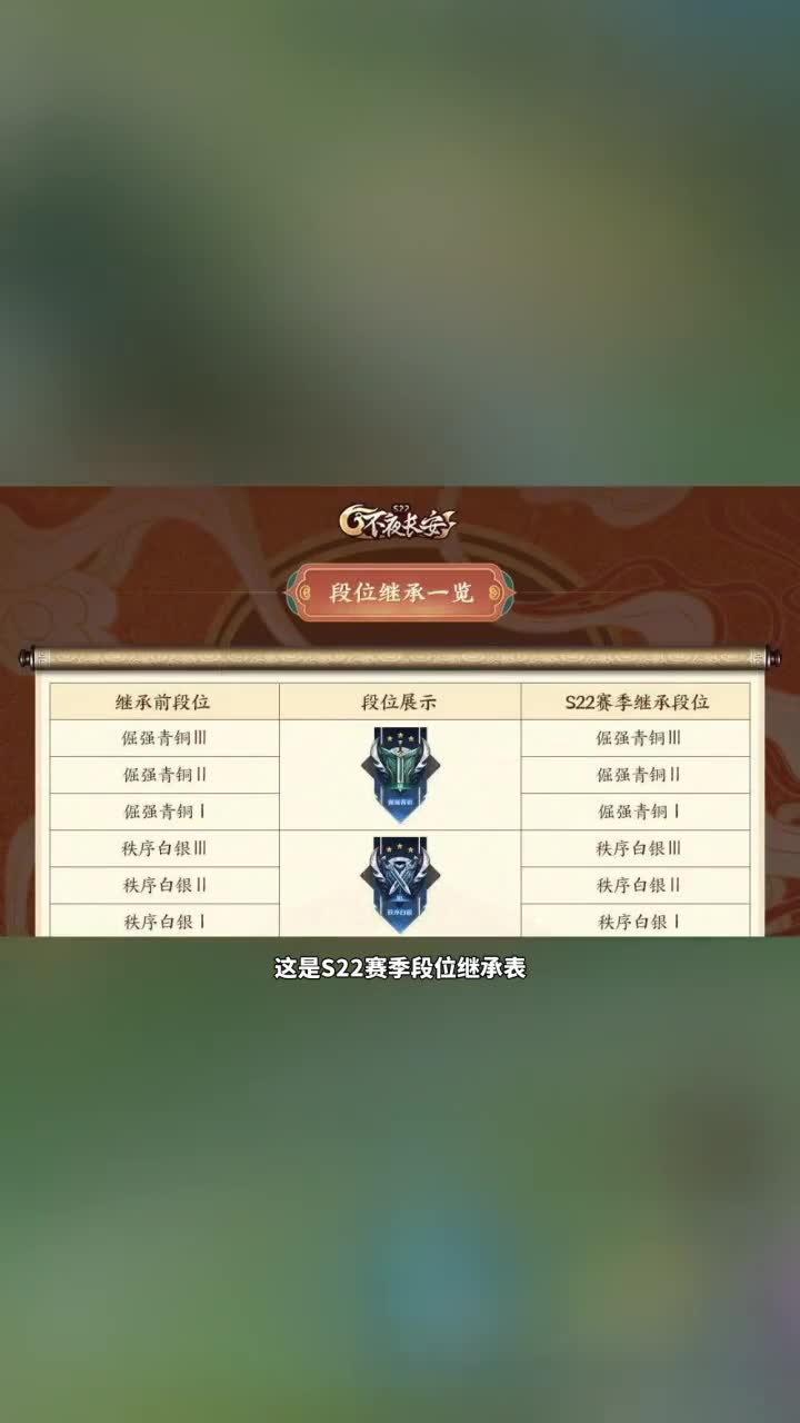 我要上热门