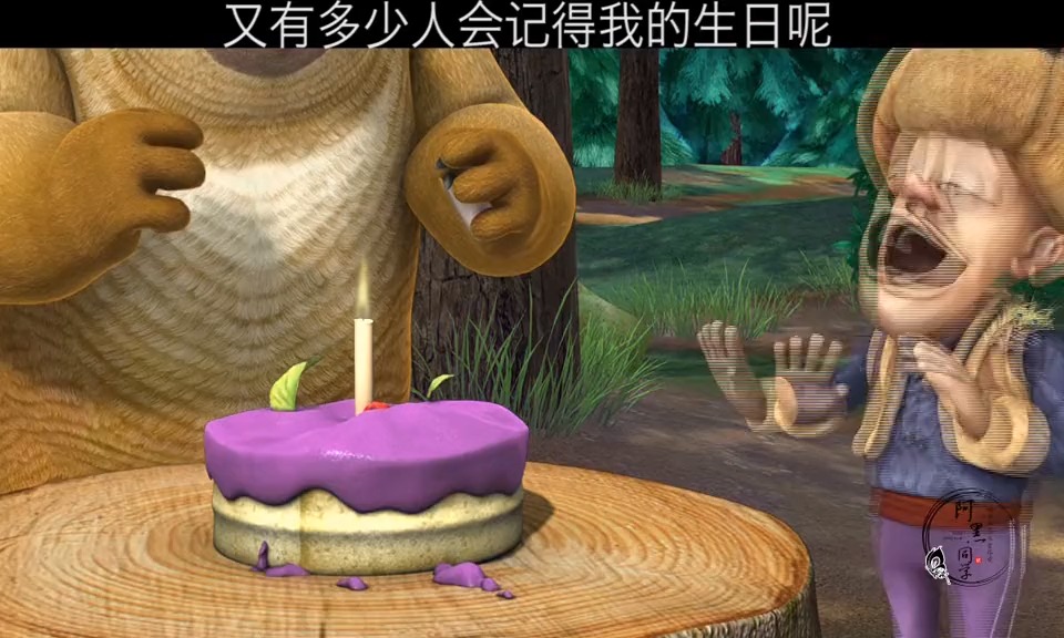 有多少人会记得我的生日呢,应该没有吧