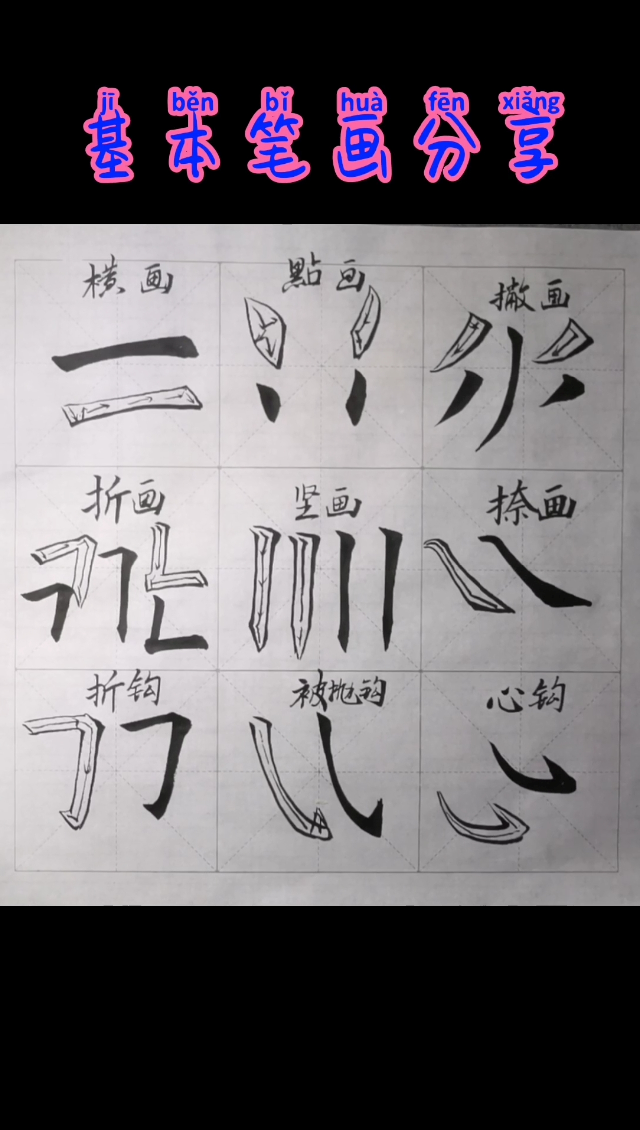 全民书法秀#欧楷笔势八决与卫夫人笔阵图分享,希望对初学书法朋友有