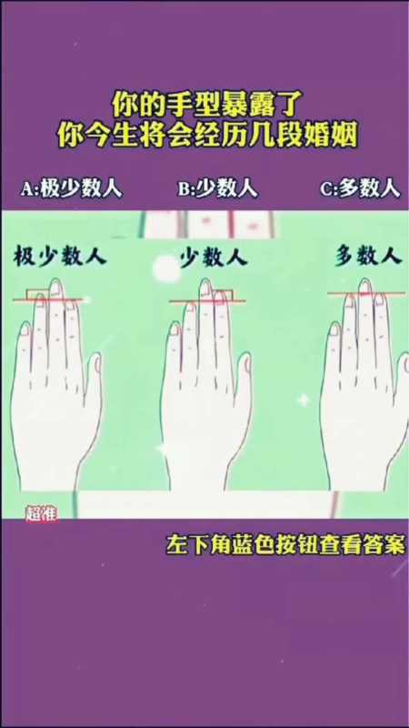 你的手型是图中哪一种,测试一下你一生有几段婚姻!