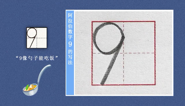 数字写法#0到10数字的标准写法:9的写法