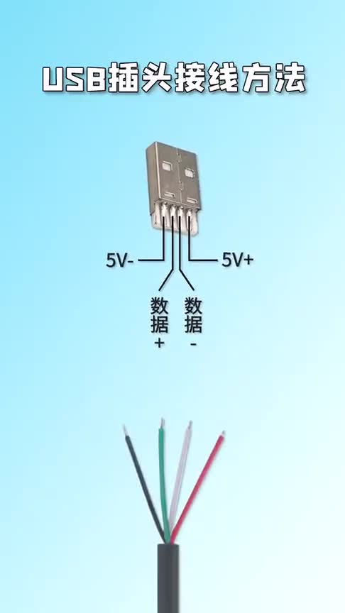 usb插头接线方法,坏了自己修,不求人!