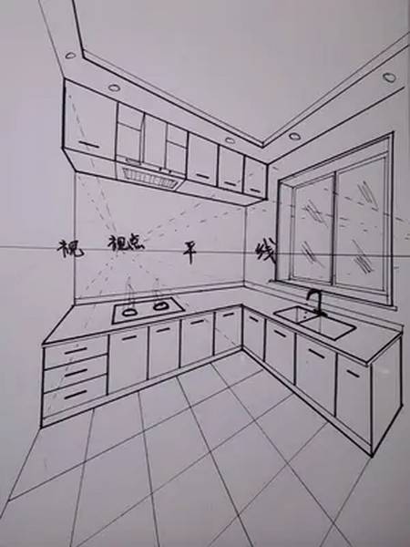 厨房立面图手绘效果图图片