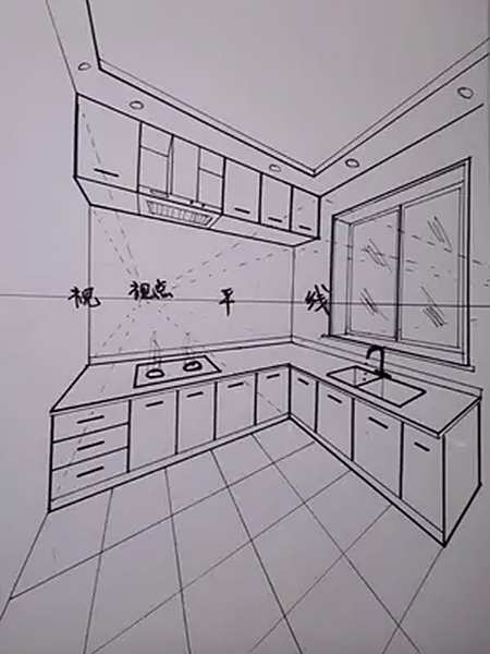 手绘厨房空间效果及透视技巧