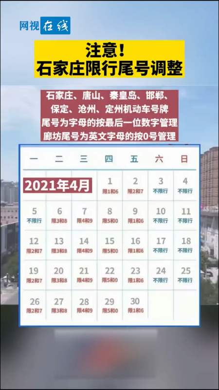 全民正能量#石家庄限行尾号调整