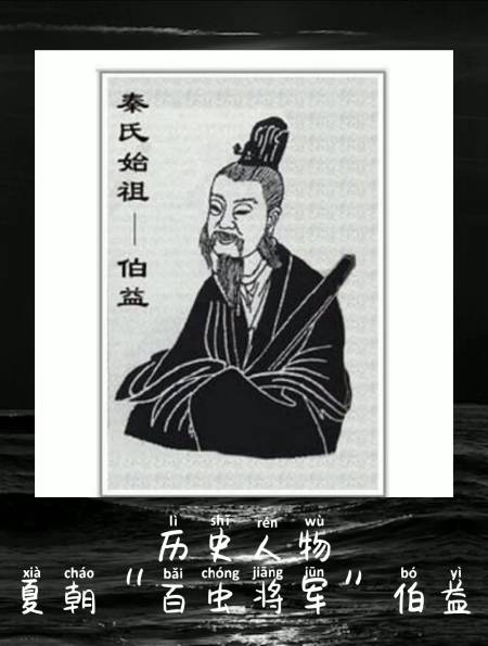 历史人物夏朝"百虫将军"伯益-度小视