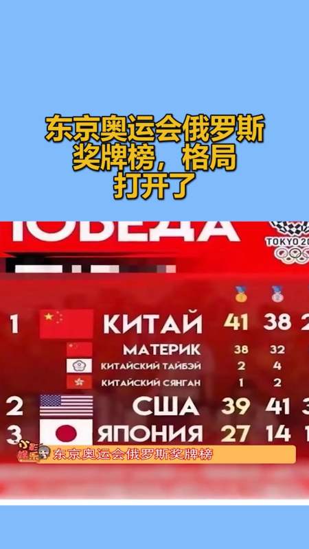 我要上热门#东京奥运会俄罗斯奖牌榜,格局打开了