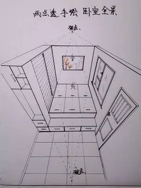 两点透视手绘卧室空间效果及技巧