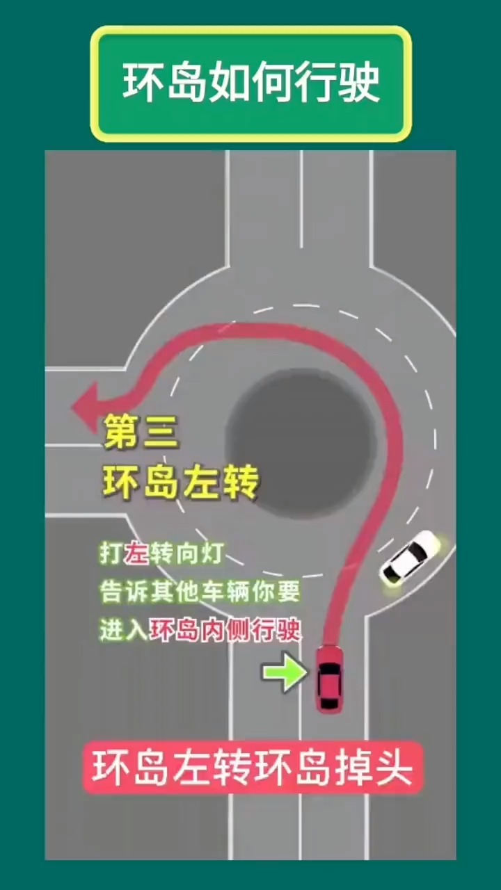 汽车知识环岛路如何正确行驶