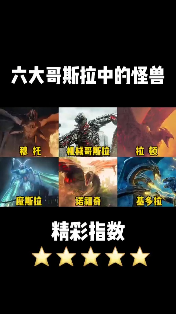 盘点哥斯拉中的六大怪兽基多拉是最强的吗