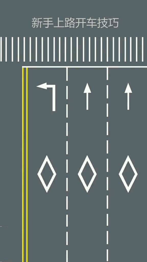 路面上的这种白色菱形标线,你认识吗?