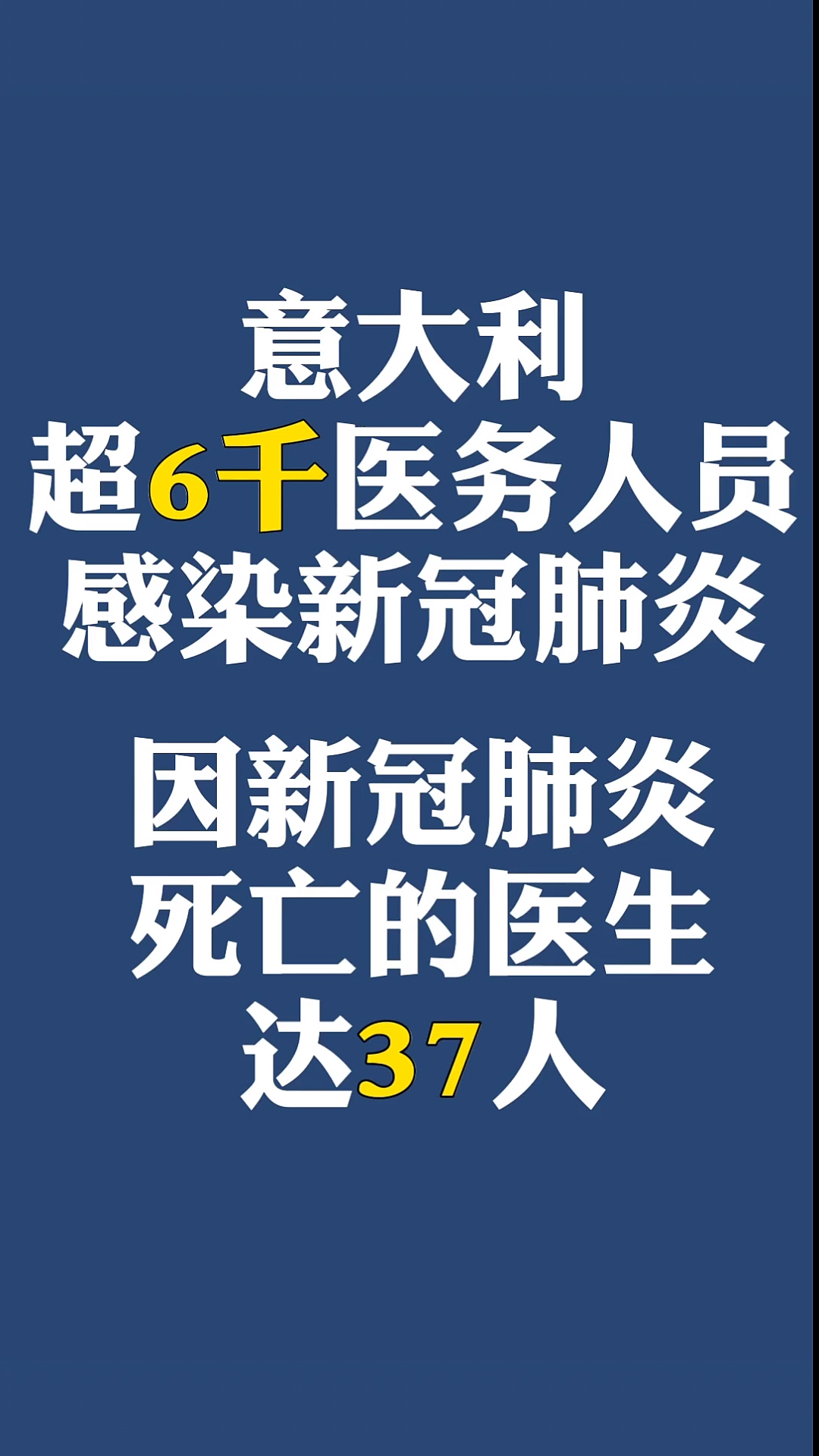 新型冠状病毒#意大利超6千医务人员感染新冠肺炎.