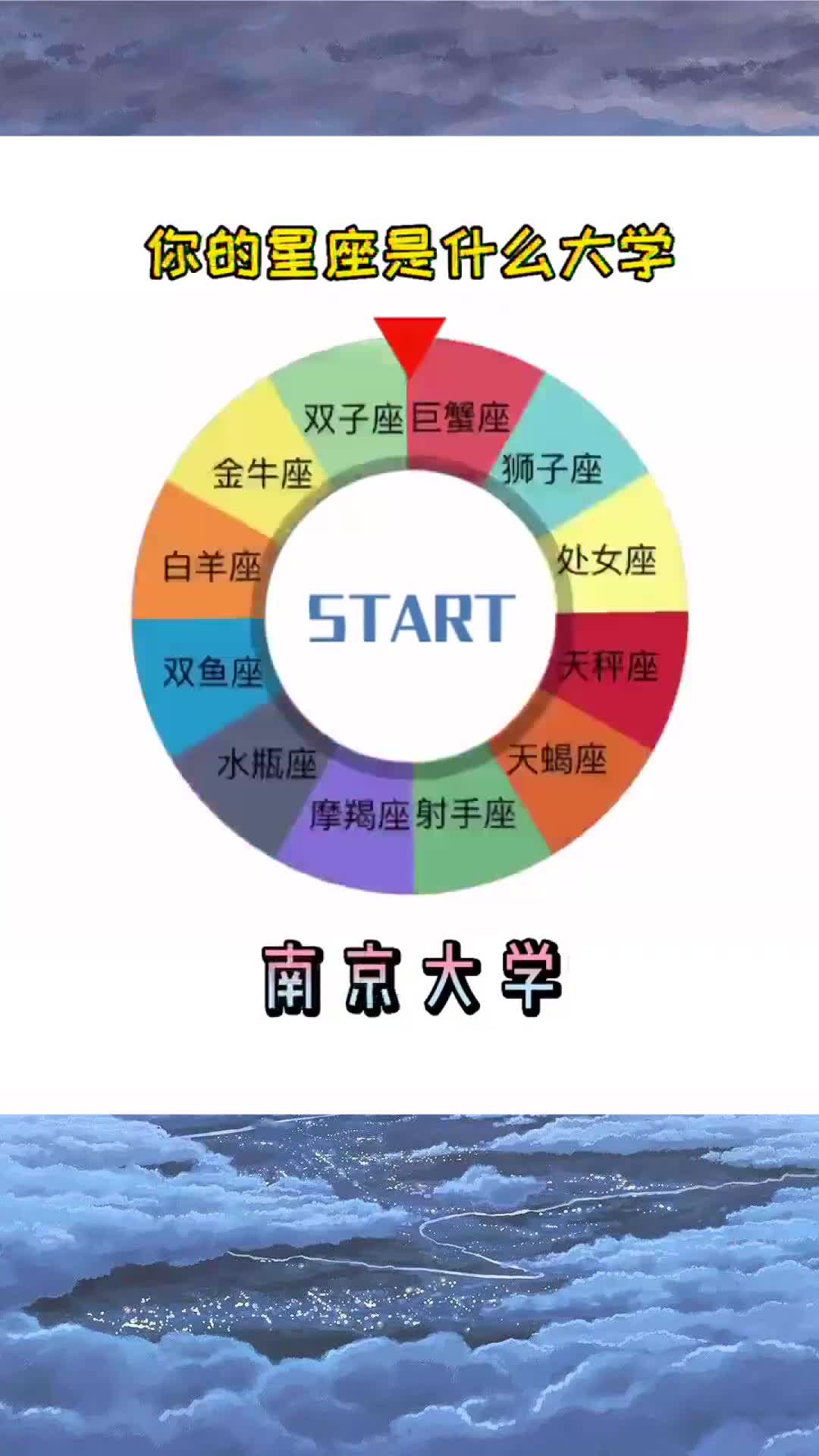 十二星座系列,未来能考上什么大学,看到金牛座的我跪了!