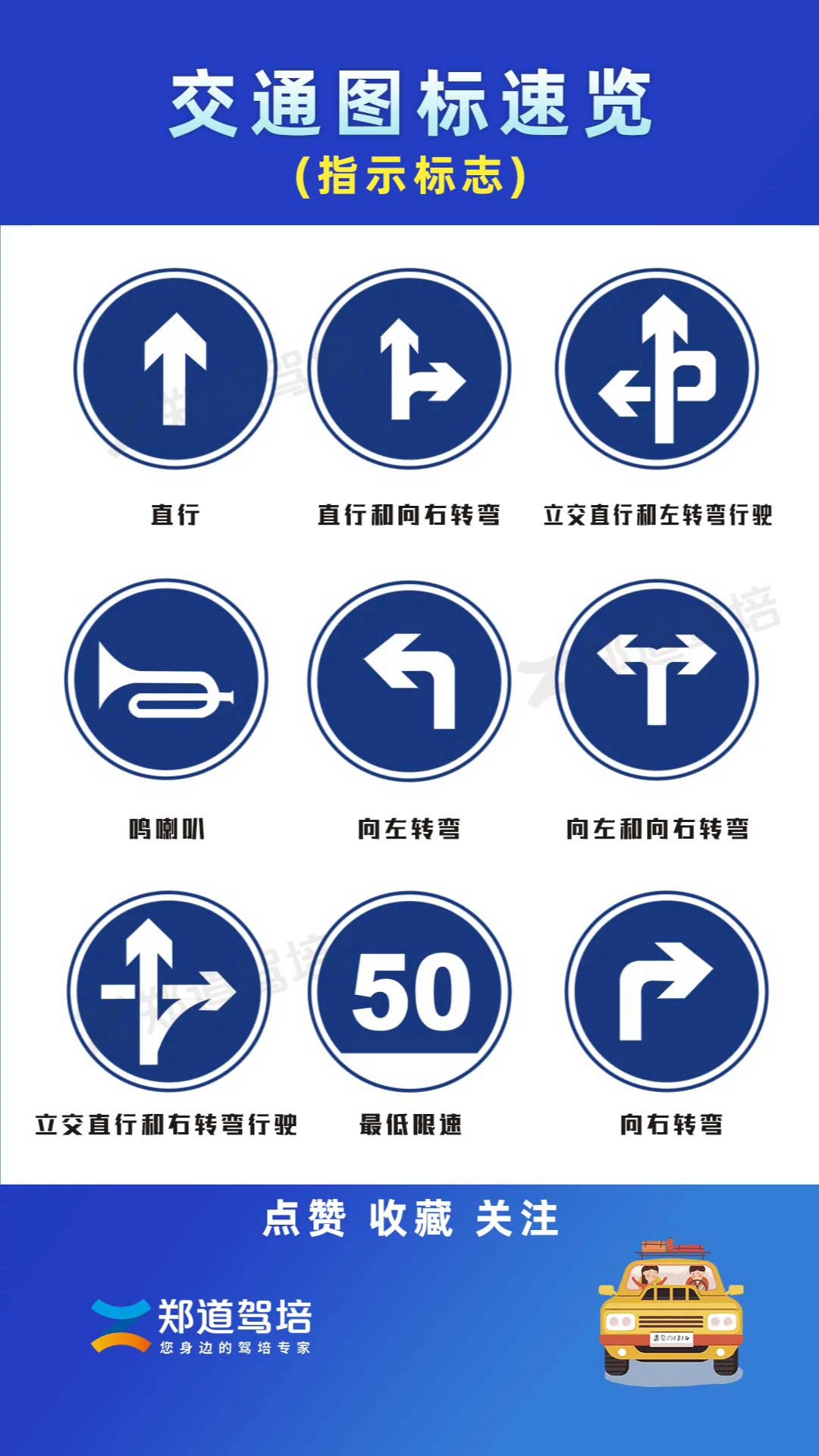 在科目一考试中,道路交通标志是试题中比较容易出现的试题,今天我们就