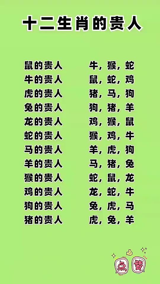十二生肖的贵人