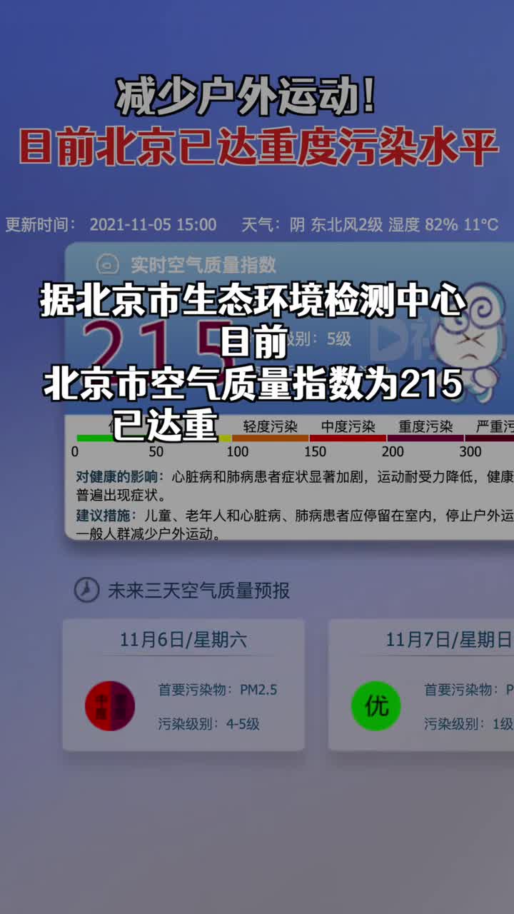 减少户外运动目前北京多区空气质量已达重度污染