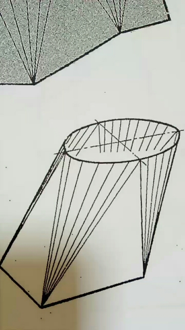 天圆地方倾斜的制作方法