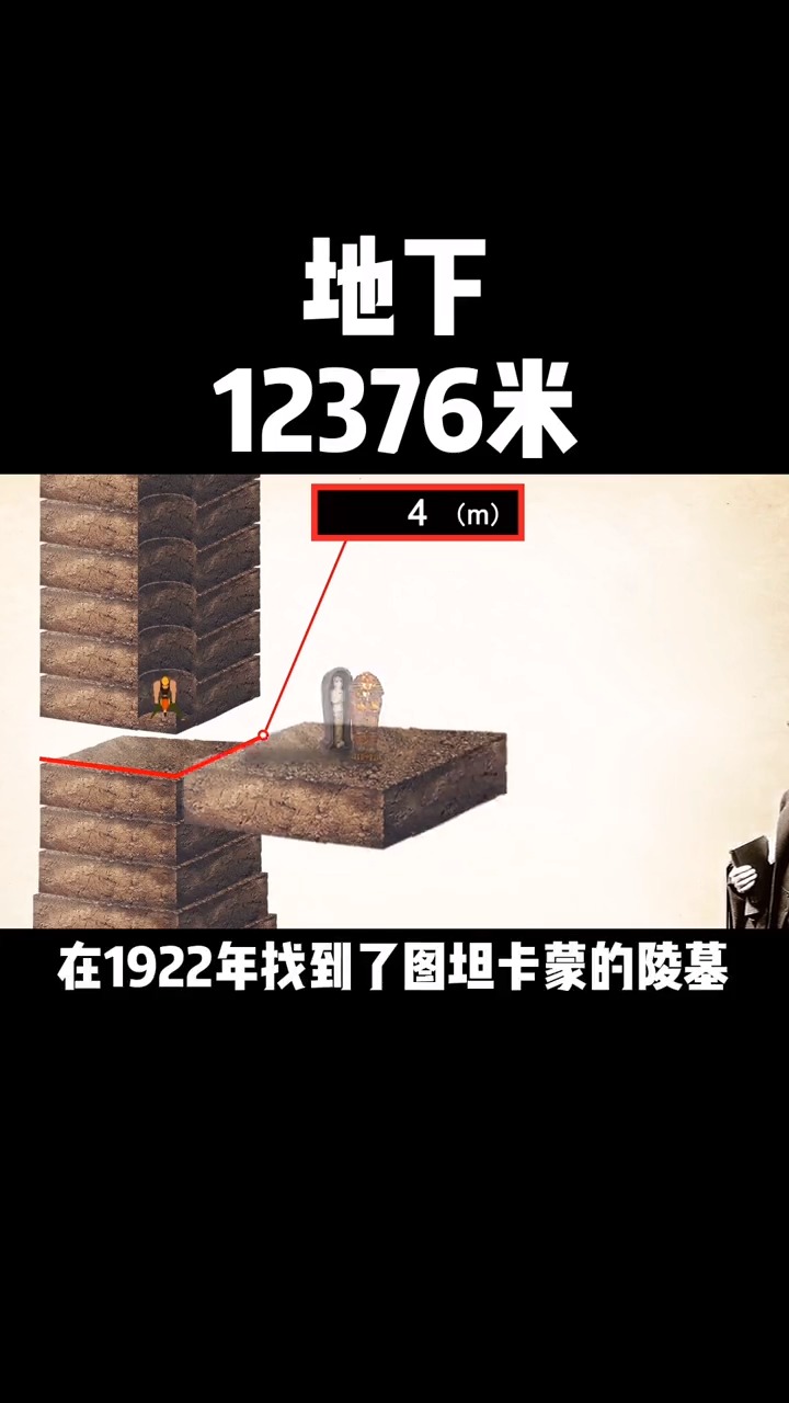 奇闻趣事抢先看#地下10000米有什么,让我们一探究竟!