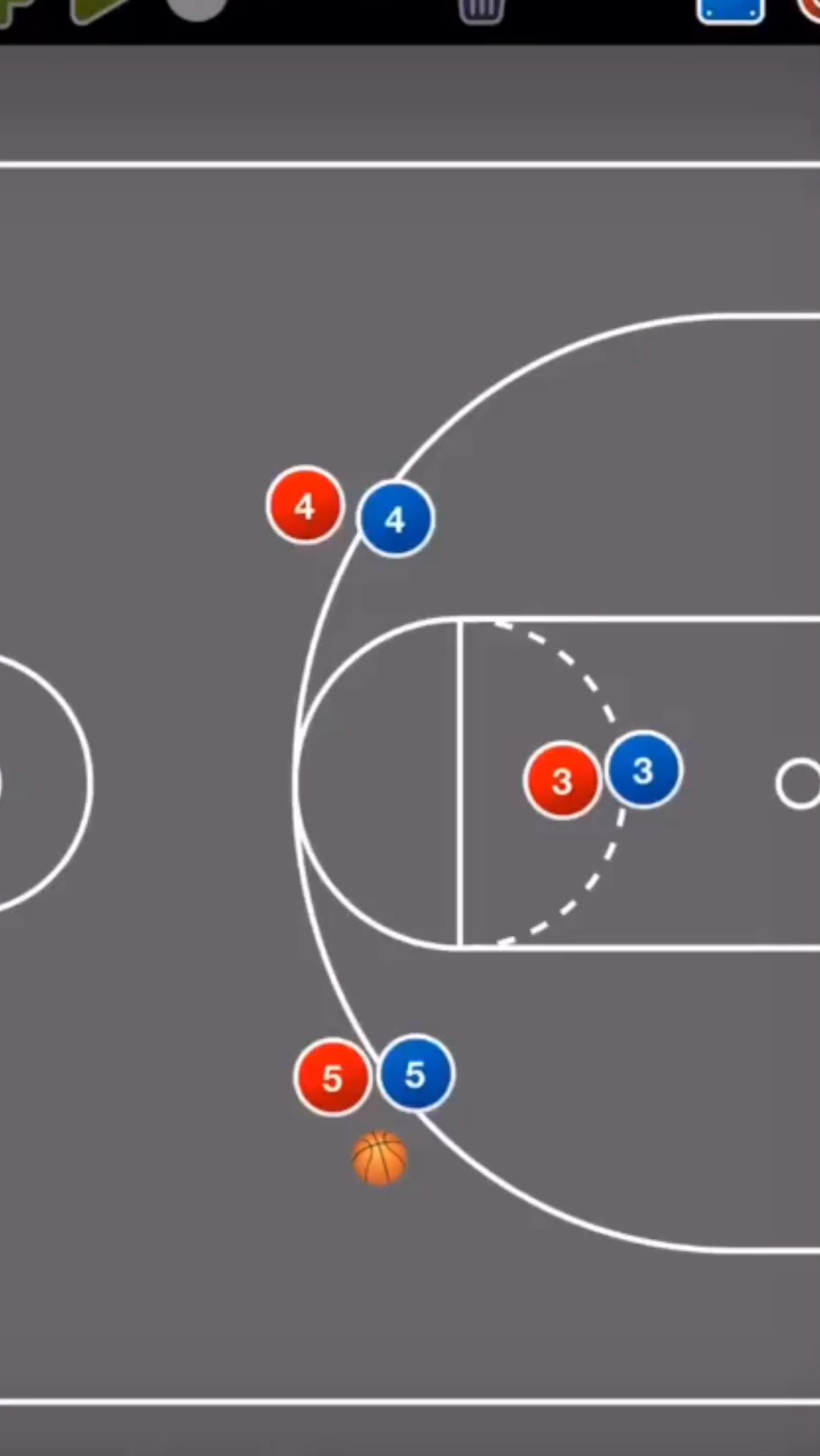 篮球#国际三对三很常用的牛角战术,数数看出现有多少次空切的机会?