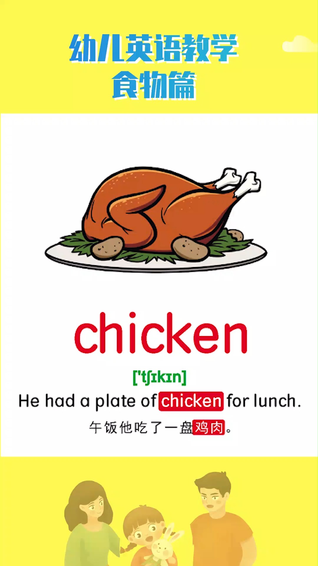 鸡肉英语怎么写图片