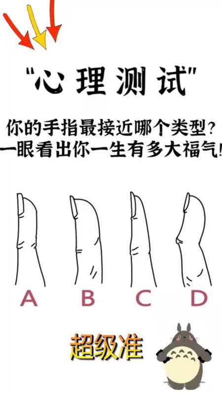 趣味小测试#心理测试:你属于哪种手指形状?眼前这一幕,我被震撼到了!