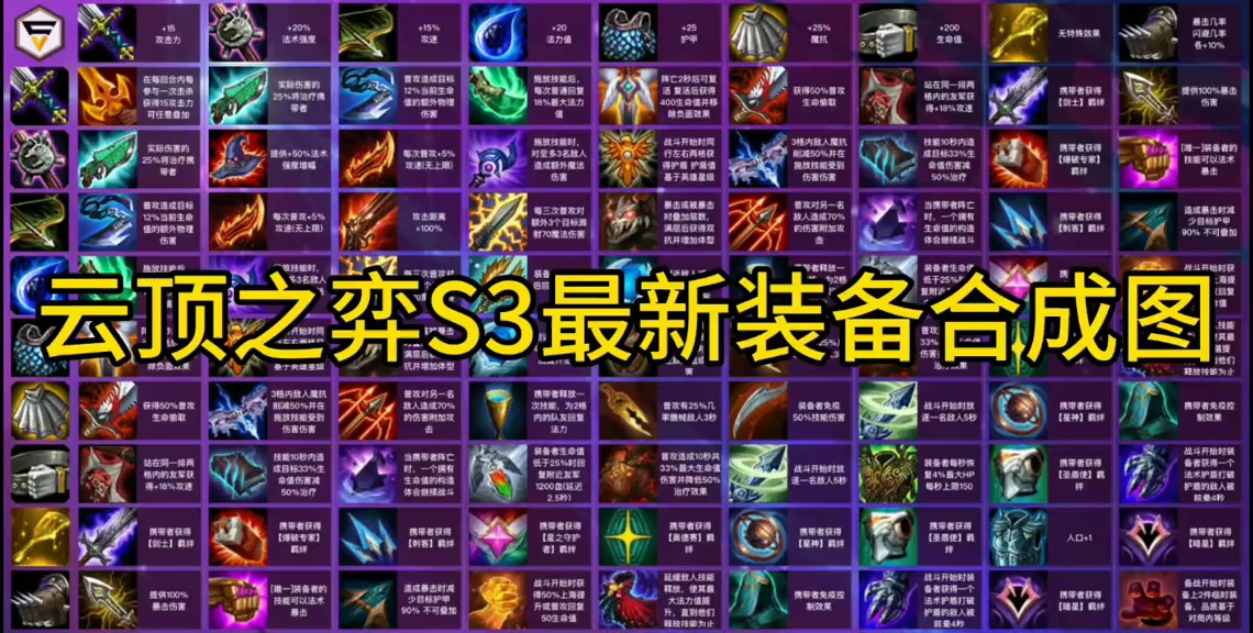 云顶之弈s3装备超清合成图.