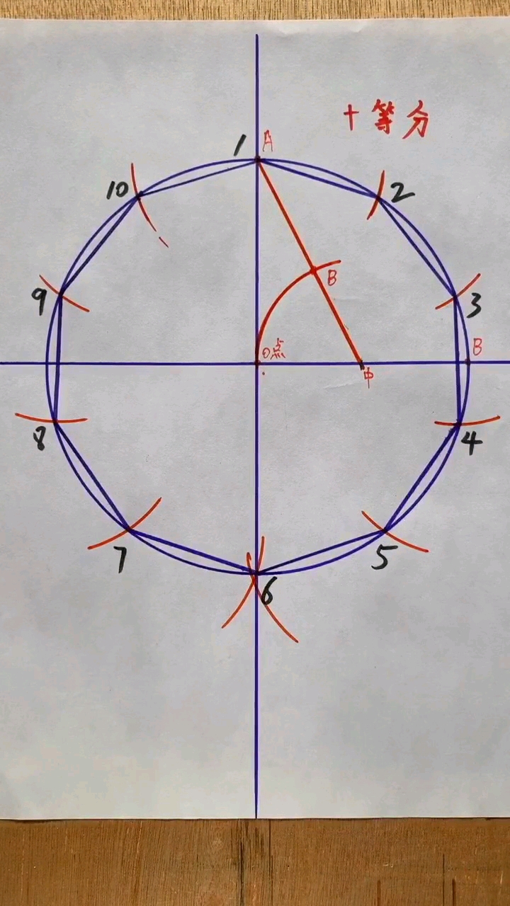 圆分10等分图解图片