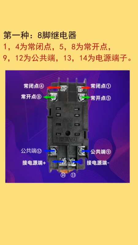 脚脚脚中间继电器分别如何接线工控plc